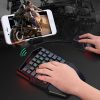One-handed Gaming keyboard & Mouse | SPOTYMART
